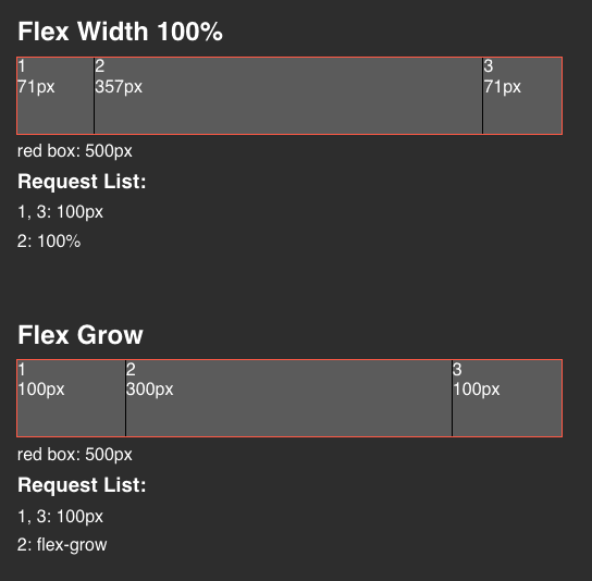flex-grow-width